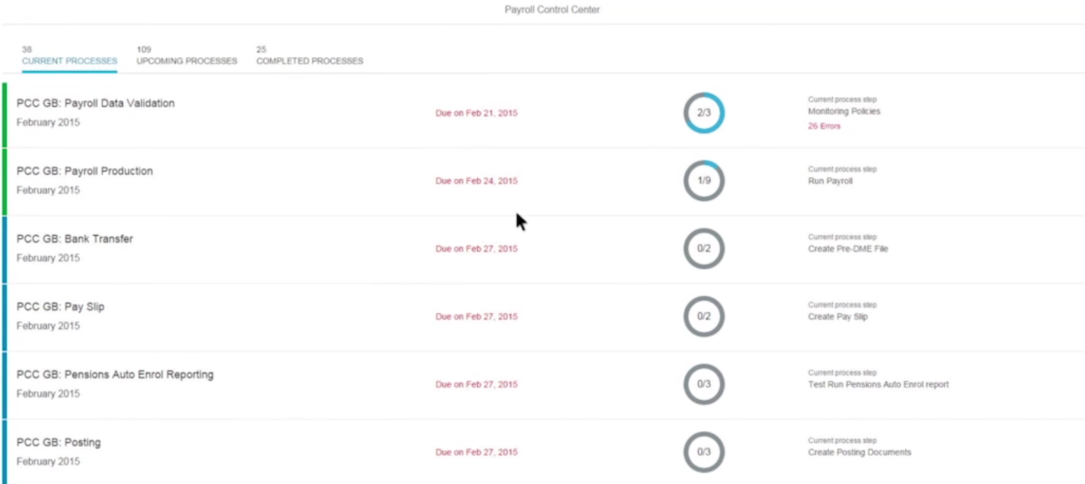 SAP SuccessFactors Employee Central Payroll AltaFlux